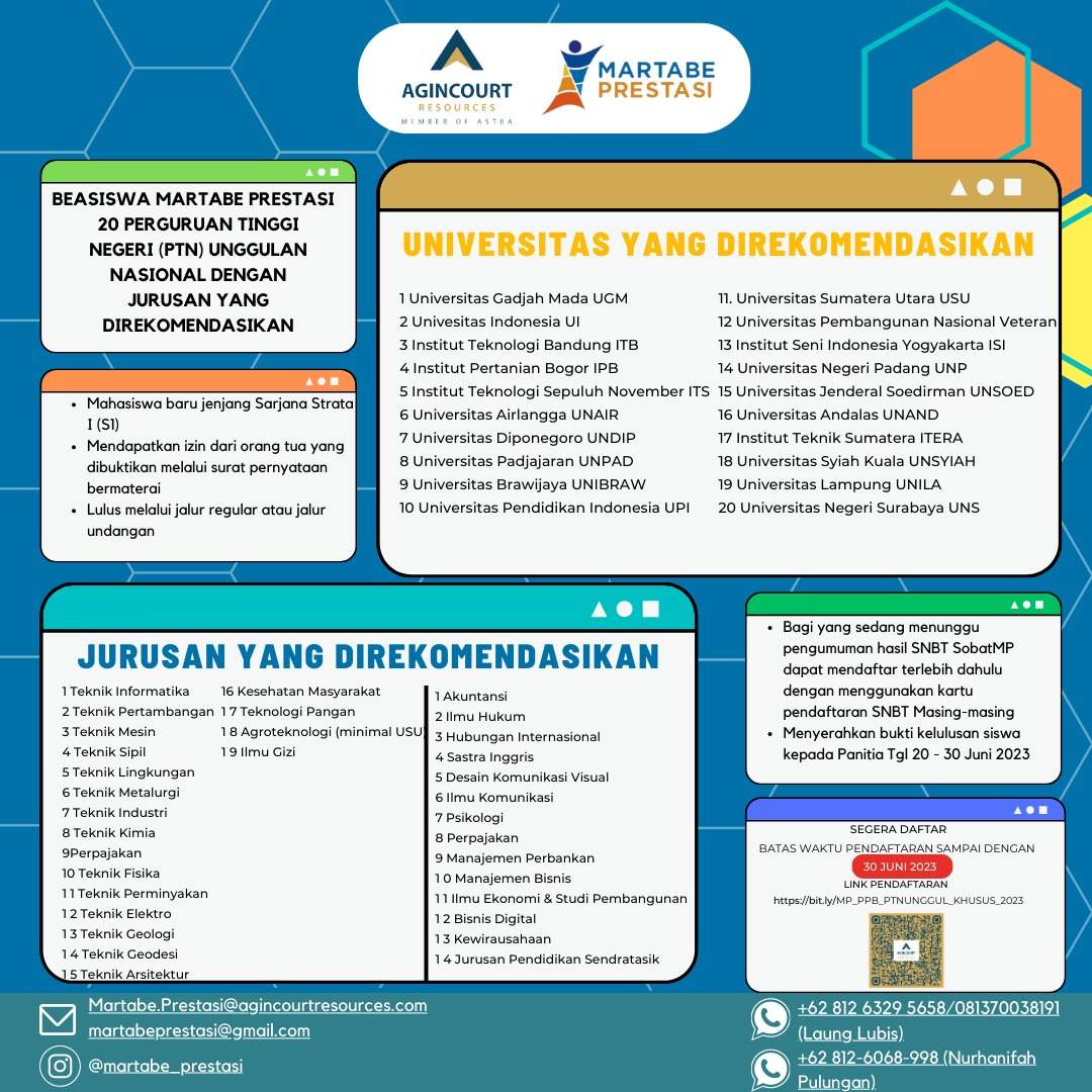 PROGRAM BEASISWA TAMBANG EMAS MARTABE 
